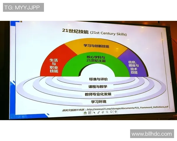 如何成为一名出色的足球球星卡执行者 提升技能与策略的实用指南